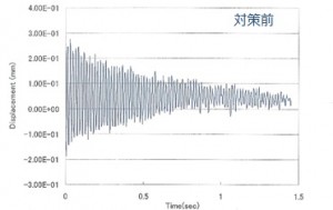 風切対策前